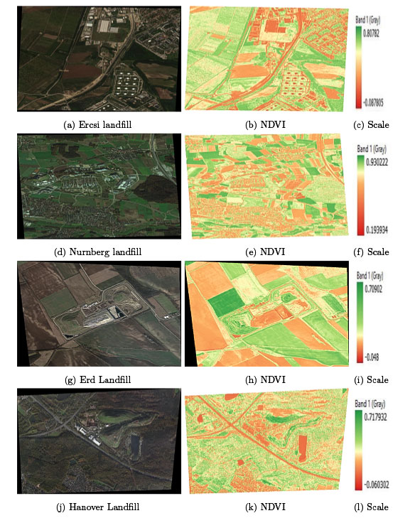 NDVI-Figure