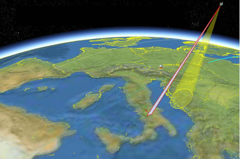 We start scanning outside of the sun glint area.