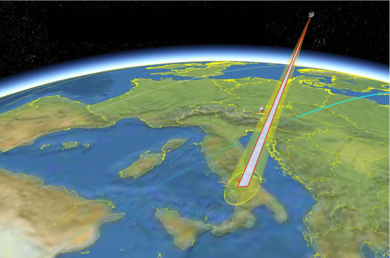 Once the sun glint reaches the AOI where we are scanning, we interrupt the scan for 10–15 seconds.