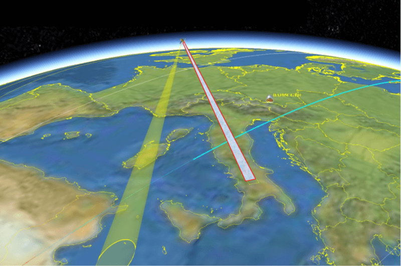 When the sun glint area has moved further from the target, we continue scanning.