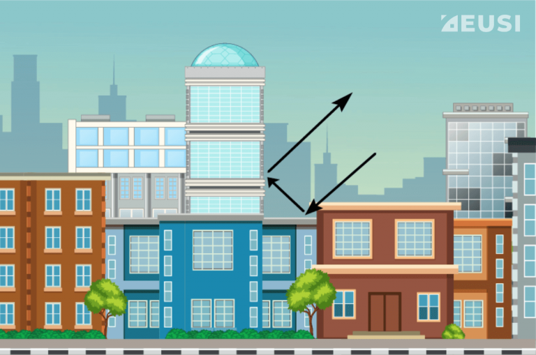 Signal backscattering from a building