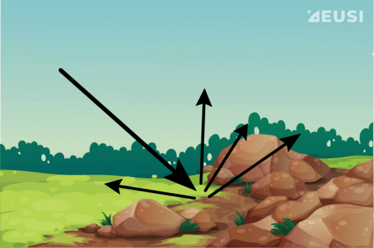 Signal backscattering from rocks