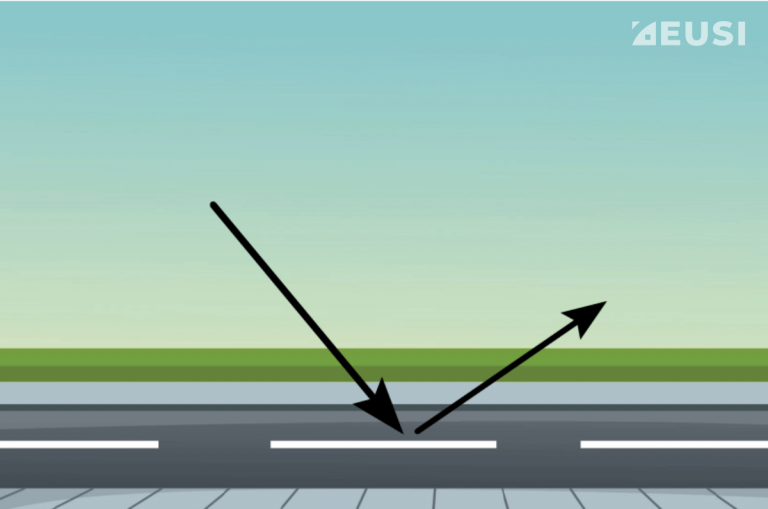 Signal backscattering from a road