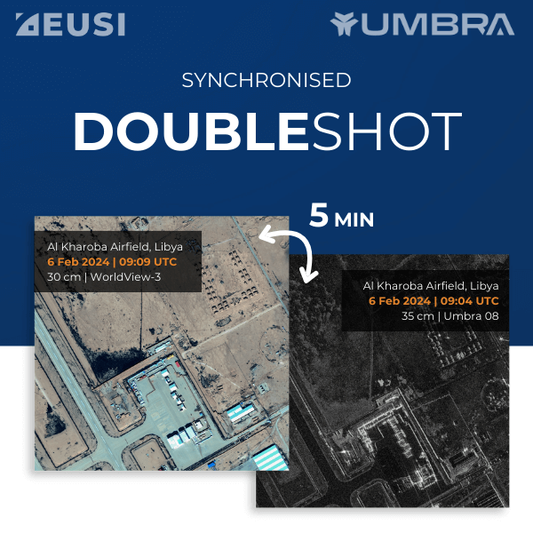 Collections can be scheduled as little as a few minutes apart so that your optical image is always backed up by SAR imagery and you can be 100% sure you receive usable intelligence, regardless of daylight or weather.