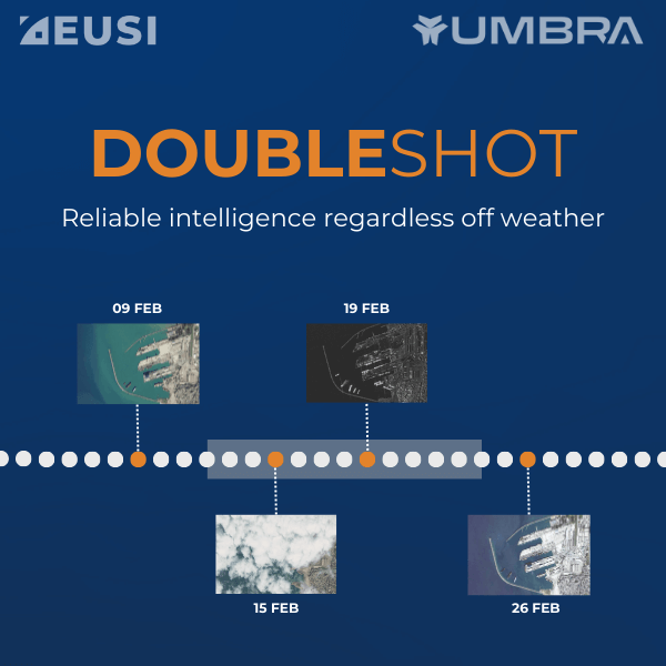 Combining optical and SAR collections is highly beneficial for applications like persistent monitoring, where it allows you to monitor the target area in all weather.