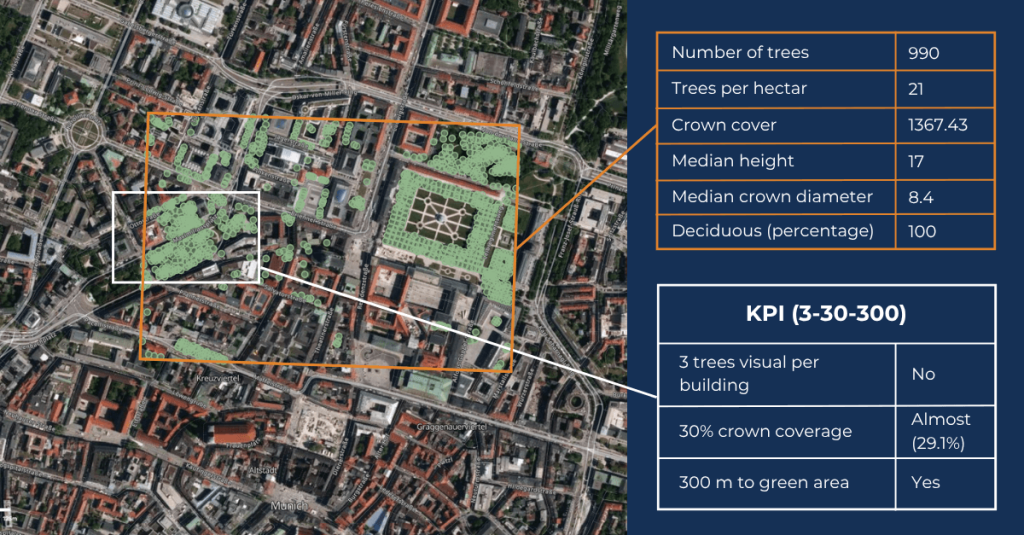 15 cm satellite image analysed by AI showing information about urban trees, such as the number of trees, crown cover, or median crown diameter